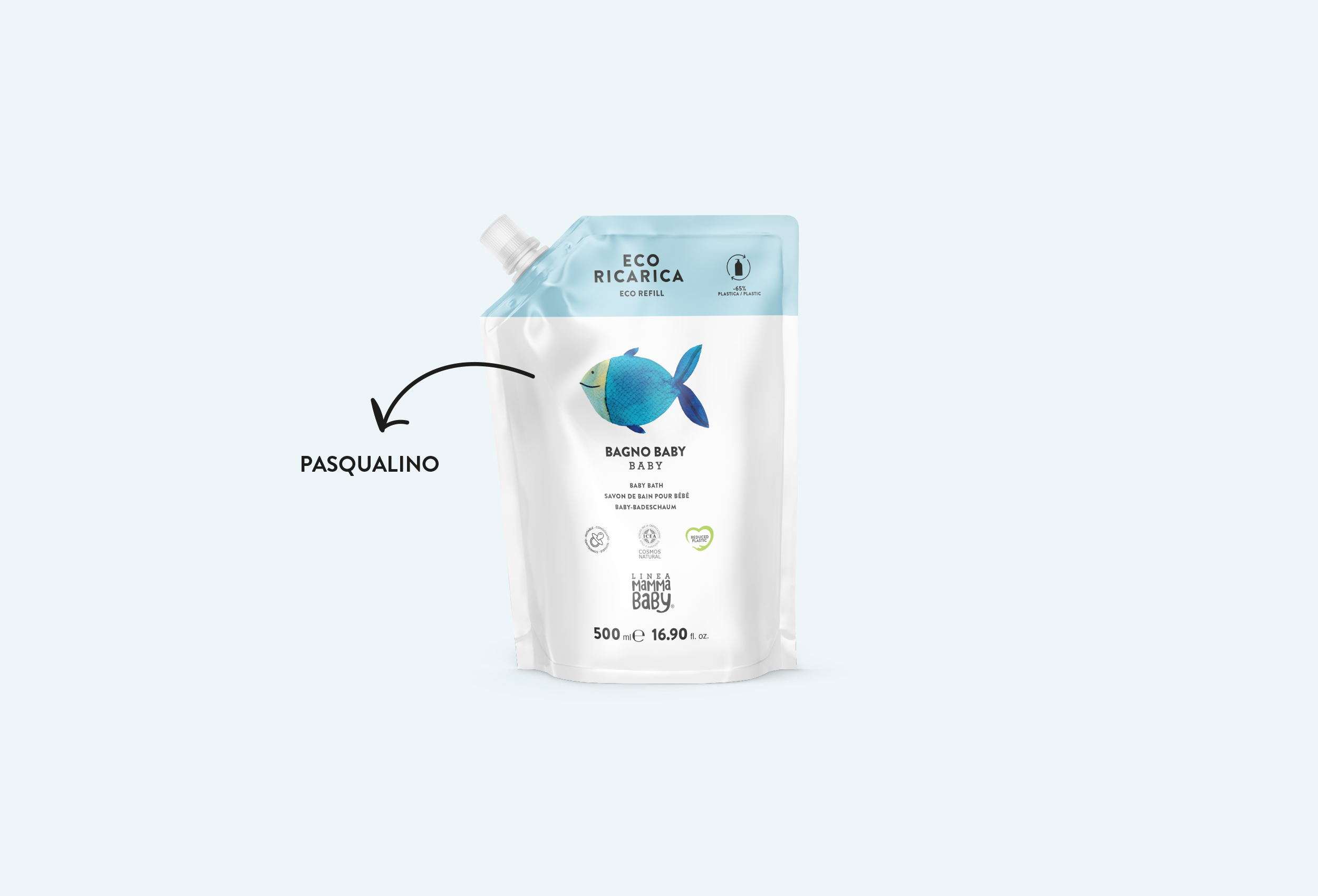 pasqualino-blog